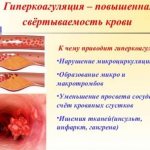 Deep vein thrombosis of the lower extremities. Symptoms, treatment with folk remedies, drugs 